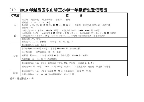 2019年越秀区东山培正小学一年级新生登记范围 .doc