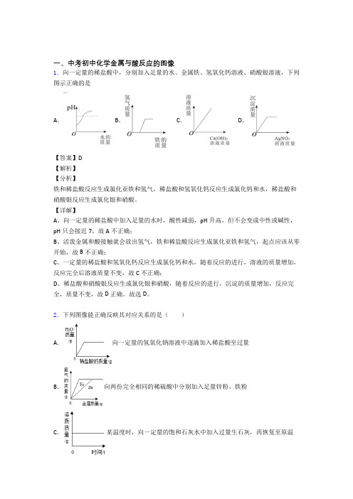 2020-2021中考化学金属与酸反应的图像(大题培优 易错 难题)含答案