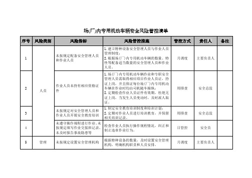 场(厂)内专用机动车辆安全风险管控清单(参考模板)