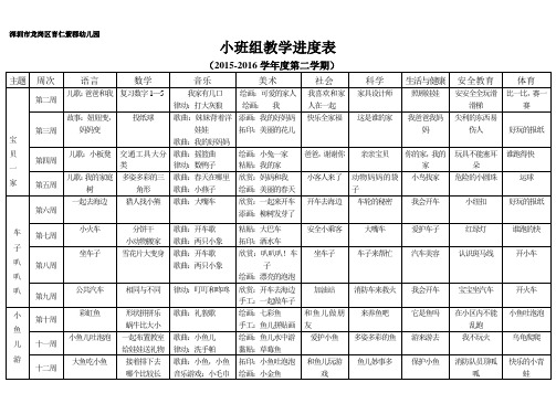 小班组第二学期整合教学进度表