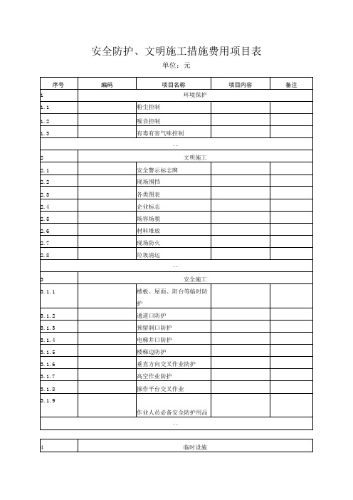 安全防护、文明施工措施费用项目表