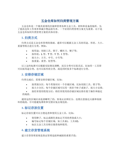 五金仓库如何归类管理方案