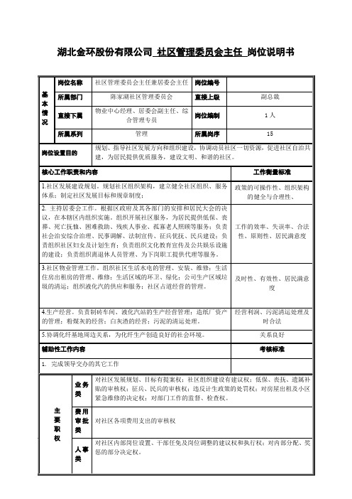 社区管委会主任岗位说明书