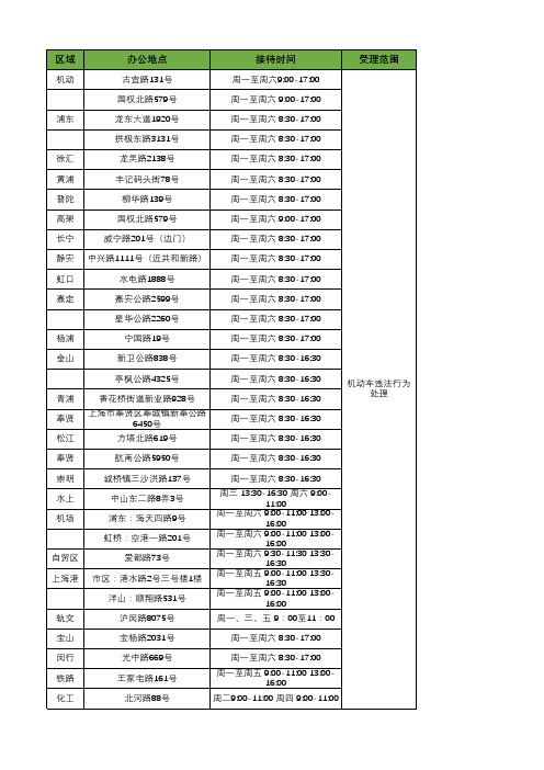 上海市机动车违法受理点