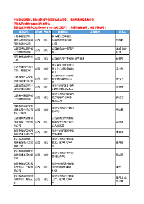 2020新版山西省临汾创意设计工商企业公司名录名单黄页联系方式大全31家