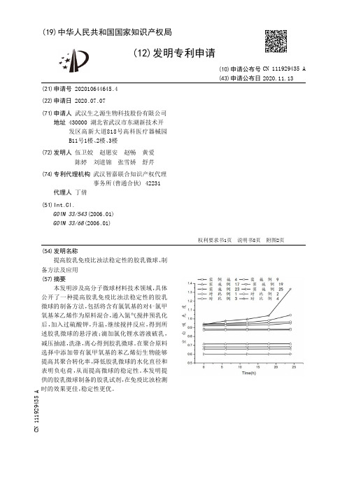 提高胶乳免疫比浊法稳定性的胶乳微球、制备方法及应用[发明专利]