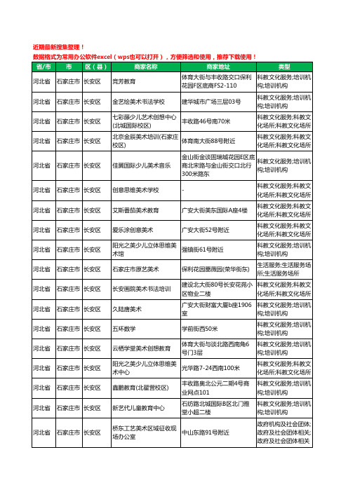 2020新版河北省石家庄市长安区美术机构工商企业公司商家名录名单黄页联系方式大全89家