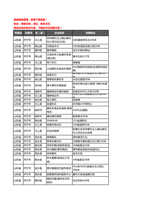 新版山东省济宁市摩配企业公司商家户名录单联系方式地址大全440家