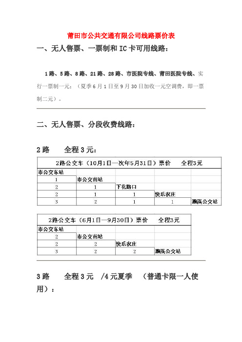 莆田市公共交通有限公司线路以及票价表