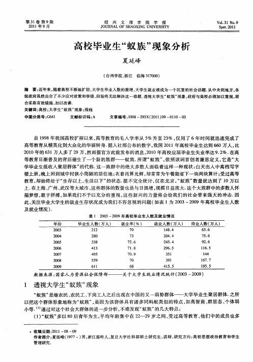 高校毕业生“蚁族”现象分析