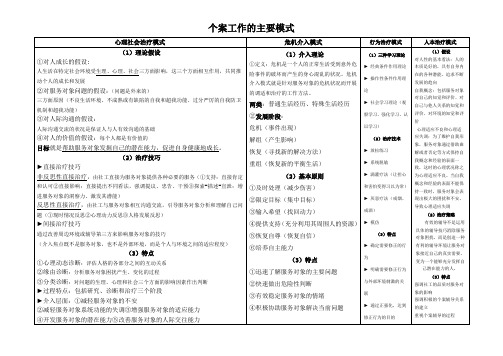 初级社工师综合能力考试社会工作三种直接工作法(个案工作)