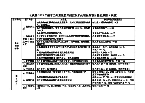 公共卫生服务乡镇级补助细则