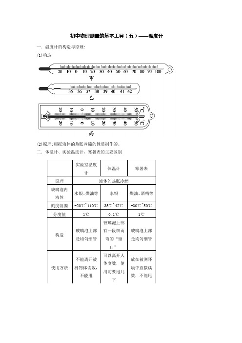 温度计及其与温度计有关的物理综合训练题