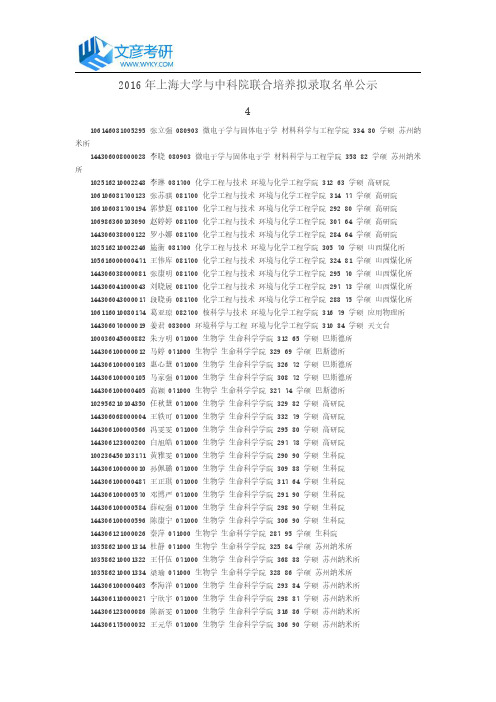 2016年上海大学与中科院联合培养拟录取名单公示4