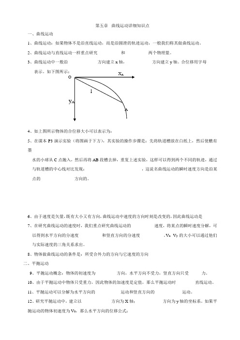 曲线运动详细知识点