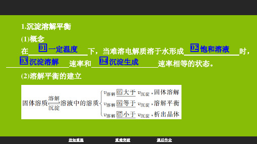 2020届高考化学一轮复习难溶电解质的溶解平衡PPT课件(34张)