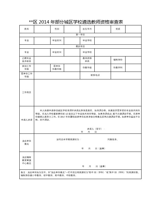 XX区2014年部分城区学校遴选教师资格审查表【模板】