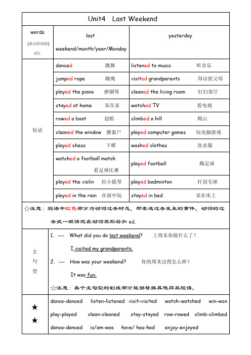 人教版英语五年级下四单元知识点-Unit 4  Last weekend