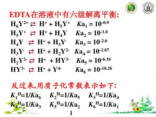 络合滴定法(部分内容小结)