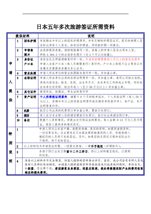 日本签证五年多次往返所需材料