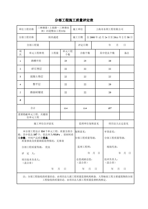 分部工程质量评定表(防汛通道)