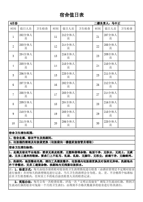 员工宿舍卫生值日表