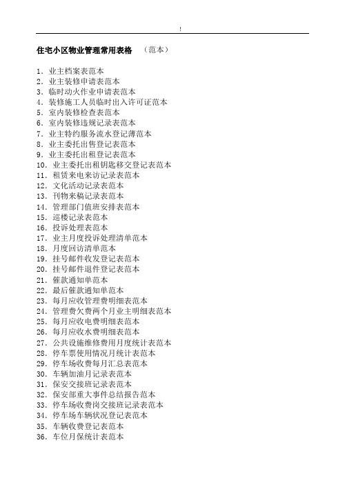 住宅小区物业管理单位管理方案计划通用表格