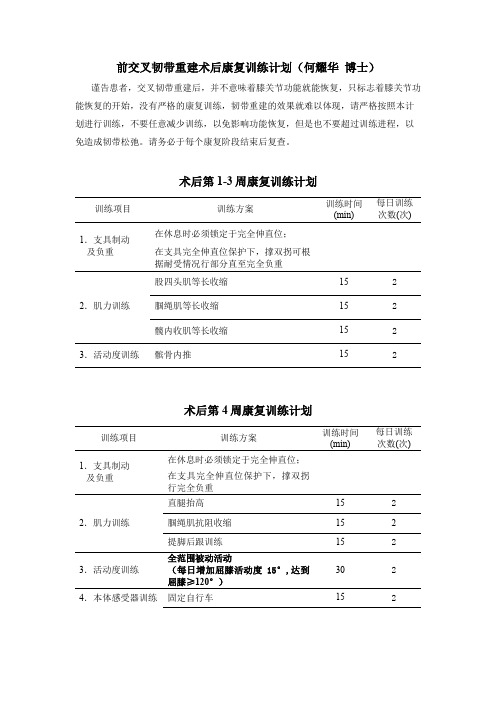 前交叉韧带重建术后康复训练计划