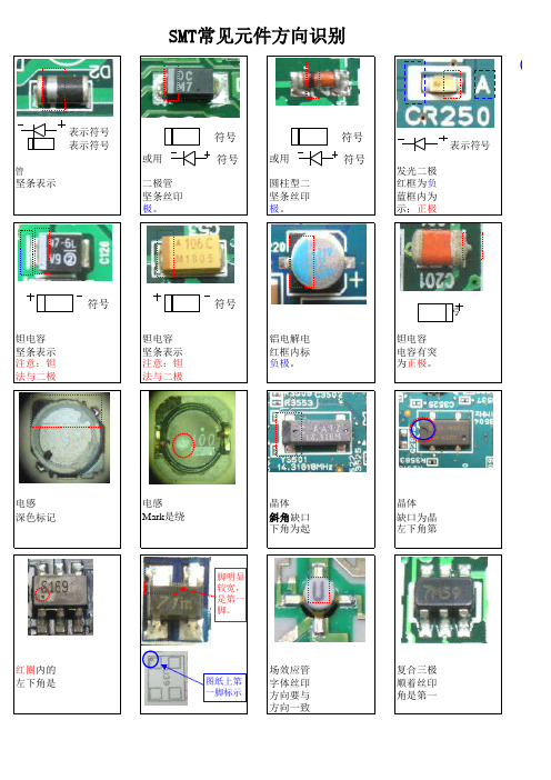 SMT常见元件方向识别