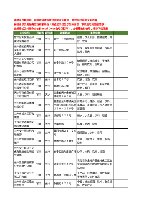 新版甘肃省烟酒饮料工商企业公司商家名录名单联系方式大全109家