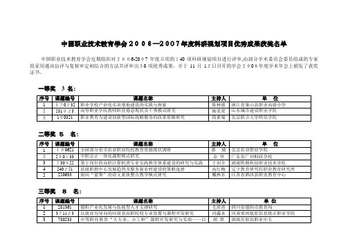 中国职教学会0607年度科研规划项目优秀成果推荐名单.doc