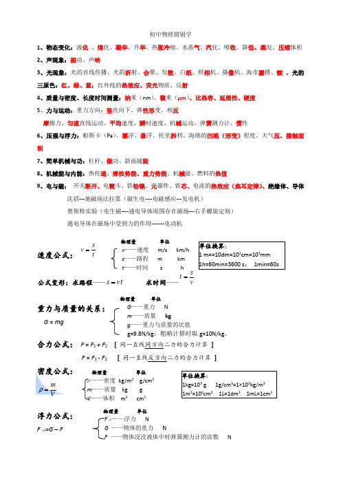 初中物理错别字