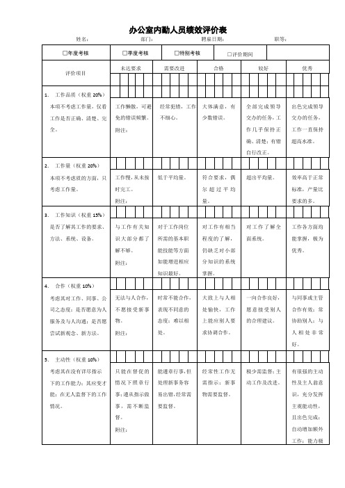 办公室内勤考核表