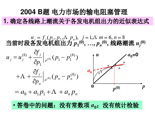 cumcm2004 B题 电力市场的输电阻塞管理