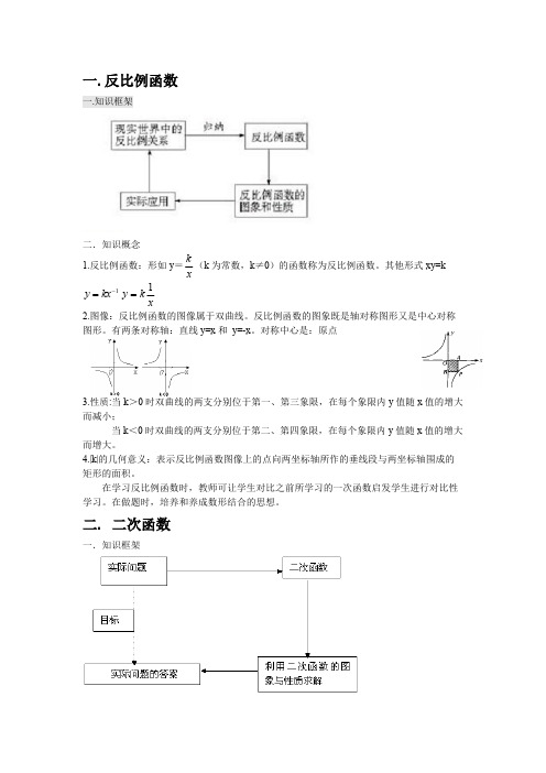 (完整版)浙教版九年级数学知识点总结