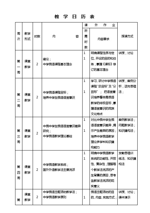 《中学俄语课程标准与教学设计》教学日历