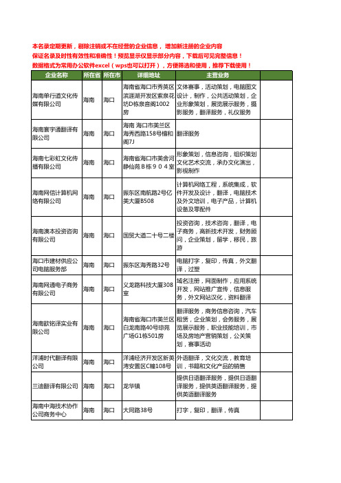 新版海南省海口翻译工商企业公司商家名录名单联系方式大全71家