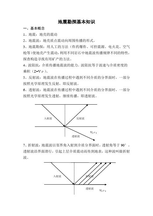 地震勘探基本知识