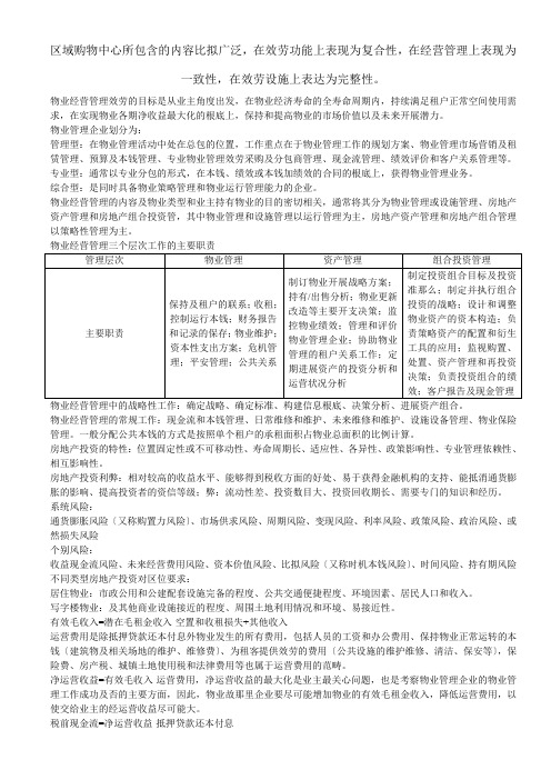 物业管理知识点汇总经营管理综合能力