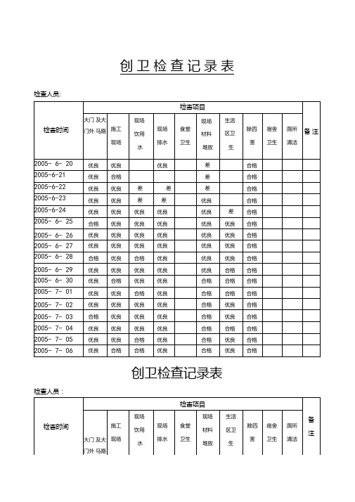 创卫检查记录表格