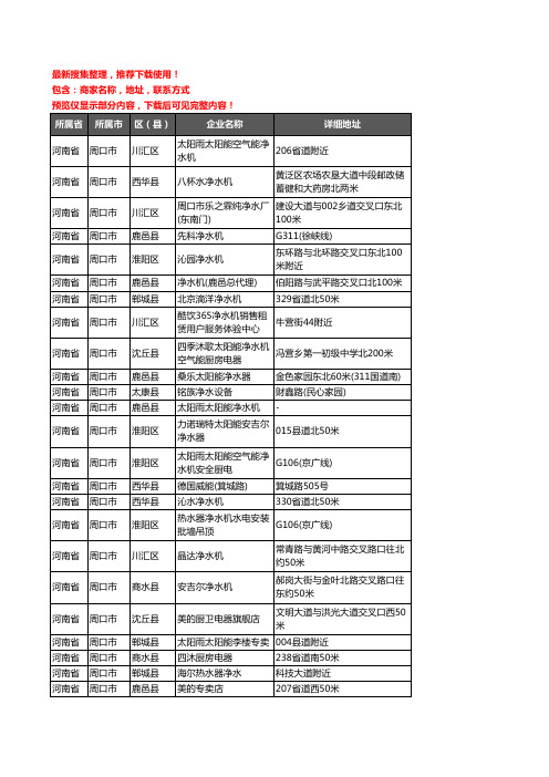 新版河南省周口市净水器企业公司商家户名录单联系方式地址大全261家