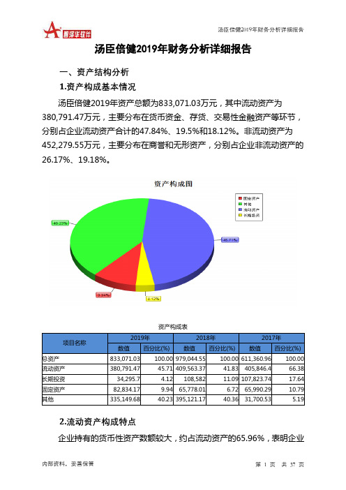 汤臣倍健2019年财务分析详细报告