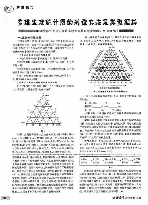 多维坐标统计图的判读方法及类型解析