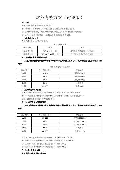 财务考核办法