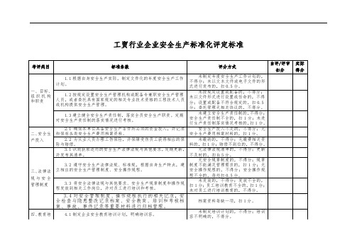 工贸行业企业安全生产标准化评定标准