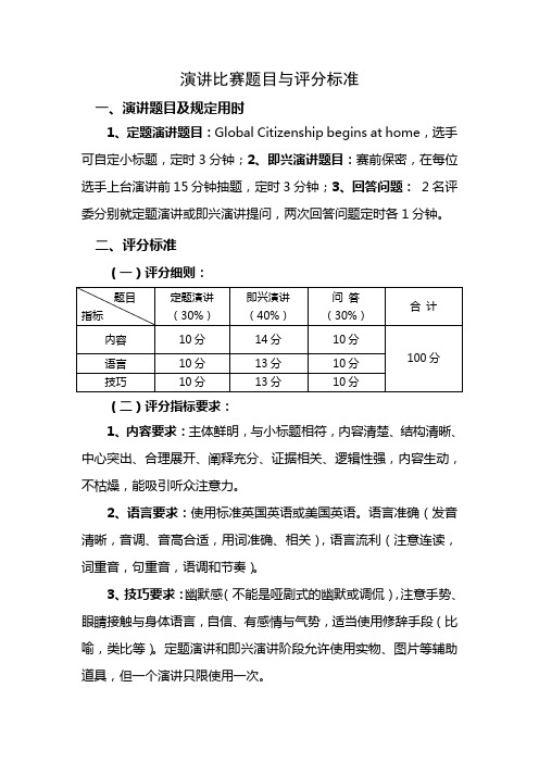 演讲比赛题目与评分标准