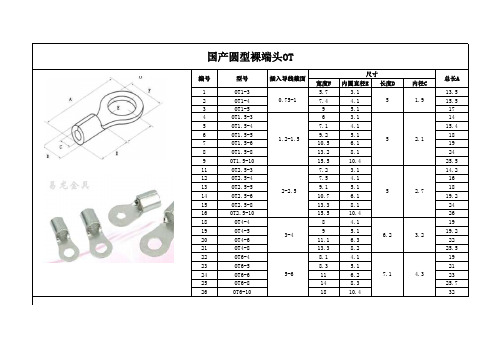 常用接线端子规格 