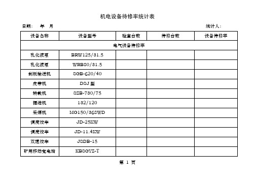 机电设备待修率统计表最新