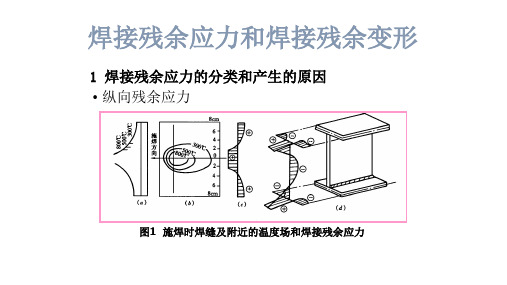 焊接残余应力和焊接残余变形