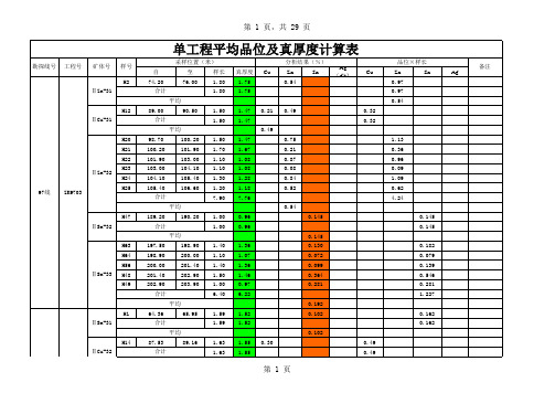 单工程厚度及平均品位计算表